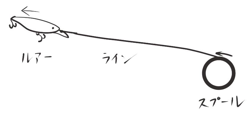 f:id:basutazan:20210228204540j:plain