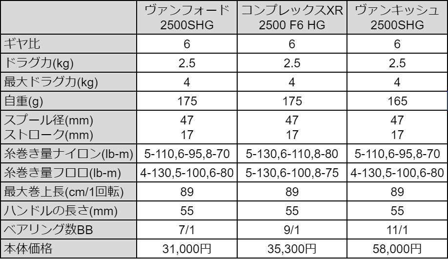 f:id:basutazan:20210402194423p:plain