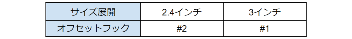 f:id:basutazan:20210410223954p:plain