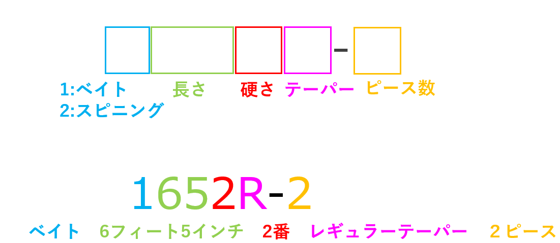 f:id:basutazan:20210423221327p:plain