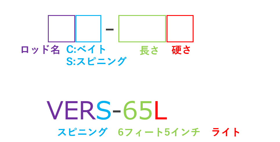 f:id:basutazan:20210423221459p:plain