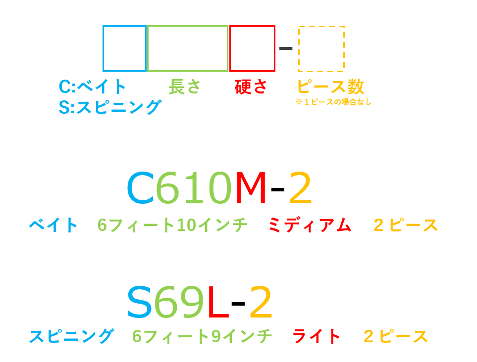 f:id:basutazan:20210423221812p:plain