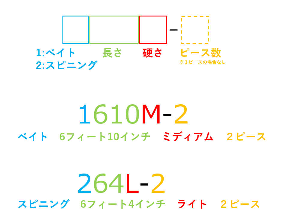 f:id:basutazan:20210423221844p:plain