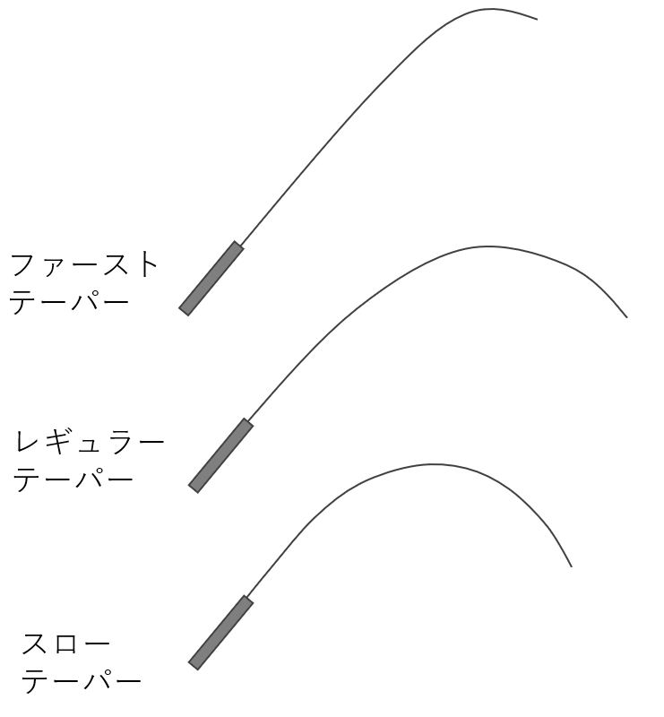 f:id:basutazan:20210423224556p:plain