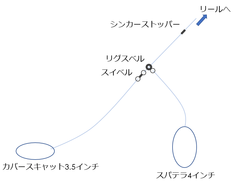 f:id:basutazan:20210426194652p:plain